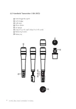 Preview for 11 page of JTS Mh-36G2 Instruction Manual