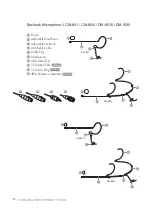 Preview for 15 page of JTS Mh-36G2 Instruction Manual