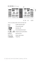 Preview for 15 page of JTS RU-8011D Instruction Manual