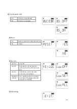 Preview for 28 page of JTS RU-8011D Instruction Manual