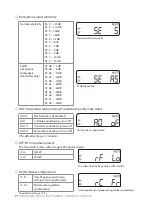 Preview for 31 page of JTS RU-8011D Instruction Manual