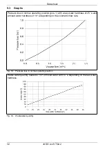 Preview for 32 page of Judo i-soft TGA 2 Installation And Operating Instructions Manual