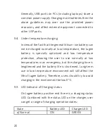 Preview for 21 page of Jugee CUA52 User Manual