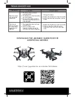 Preview for 22 page of Juguetronica BRICK DRONE Manual