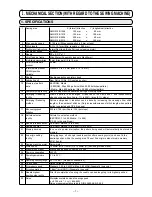 Preview for 5 page of JUKI AMS-210E/CP-20 Instruction Manual