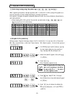 Preview for 98 page of JUKI AMS-210E/CP-20 Instruction Manual