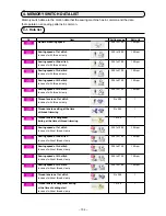 Preview for 108 page of JUKI AMS-210E/CP-20 Instruction Manual