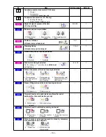 Preview for 109 page of JUKI AMS-210E/CP-20 Instruction Manual