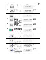 Preview for 120 page of JUKI AMS-210E/CP-20 Instruction Manual