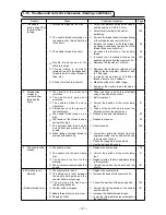 Preview for 135 page of JUKI AMS-210E/CP-20 Instruction Manual