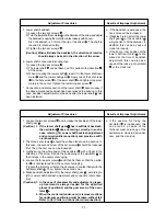 Preview for 27 page of JUKI AMS-210E Series Engineer'S Manual