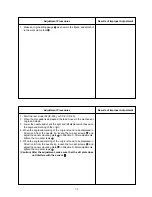 Preview for 57 page of JUKI AMS-210E Series Engineer'S Manual