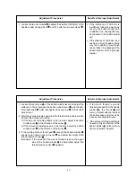 Preview for 61 page of JUKI AMS-210E Series Engineer'S Manual