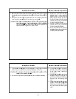 Preview for 63 page of JUKI AMS-210E Series Engineer'S Manual