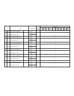 Preview for 89 page of JUKI AMS-210E Series Engineer'S Manual