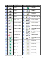 Preview for 160 page of JUKI AMS-210E Series Engineer'S Manual