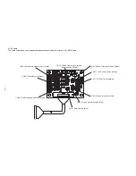 Preview for 175 page of JUKI AMS-210E Series Engineer'S Manual