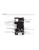 Preview for 177 page of JUKI AMS-210E Series Engineer'S Manual