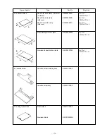 Preview for 181 page of JUKI AMS-210E Series Engineer'S Manual