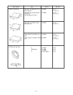 Preview for 182 page of JUKI AMS-210E Series Engineer'S Manual