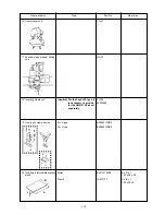 Preview for 183 page of JUKI AMS-210E Series Engineer'S Manual