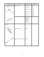 Preview for 184 page of JUKI AMS-210E Series Engineer'S Manual