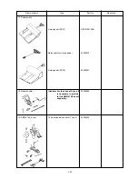 Preview for 185 page of JUKI AMS-210E Series Engineer'S Manual