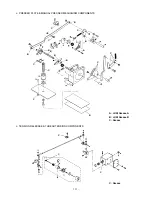 Preview for 196 page of JUKI AMS-210E Series Engineer'S Manual