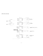 Preview for 240 page of JUKI AMS-210E Series Engineer'S Manual