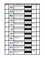 Preview for 200 page of JUKI AMS-221EHL Manual