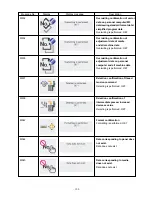 Preview for 203 page of JUKI AMS-221EHL Manual