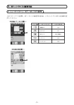 Preview for 10 page of JUKI AMS-221EN-HS3020/7200 Instruction Manual & Parts List