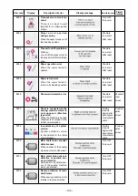 Preview for 112 page of JUKI AMS-221ENTS Instruction Manuals