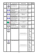 Preview for 114 page of JUKI AMS-221ENTS Instruction Manuals