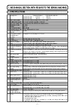 Preview for 5 page of JUKI AMS-224E/IP-410 Instruction Manual