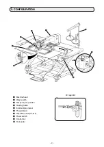 Preview for 6 page of JUKI AMS-224E/IP-410 Instruction Manual