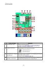 Preview for 27 page of JUKI AMS-224E/IP-410 Instruction Manual