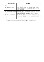 Preview for 55 page of JUKI AMS-224E/IP-410 Instruction Manual