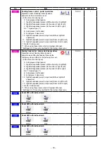 Preview for 83 page of JUKI AMS-224E/IP-410 Instruction Manual