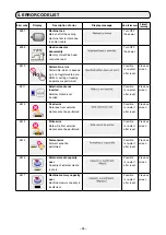 Preview for 88 page of JUKI AMS-224E/IP-410 Instruction Manual