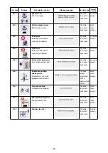 Preview for 89 page of JUKI AMS-224E/IP-410 Instruction Manual