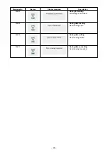 Preview for 97 page of JUKI AMS-224E/IP-410 Instruction Manual