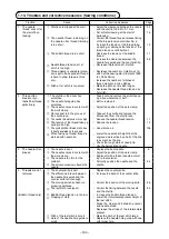 Preview for 107 page of JUKI AMS-224E/IP-410 Instruction Manual