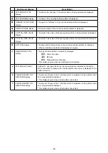 Preview for 70 page of JUKI AMS-224EN-4530 Instruction Manuals