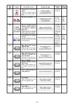 Preview for 100 page of JUKI AMS-224EN-4530 Instruction Manuals