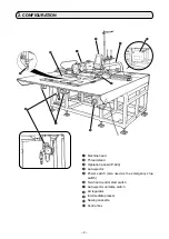 Preview for 6 page of JUKI AMS-224EN6060/IP-420 Instruction Manual