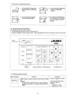 Preview for 24 page of JUKI AMS-229B Instruction Manual