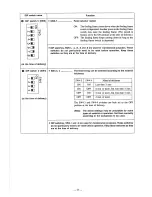 Preview for 27 page of JUKI AMS-343B Instruction Manual