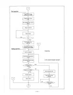 Preview for 39 page of JUKI AMS-343B Instruction Manual