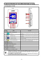 Preview for 28 page of JUKI APW-895/IP-420 Instruction Manual